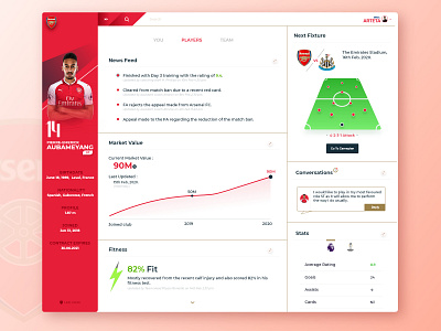 Player Profile Dashboard - Football arsenal corporate epl football manager product design ui uidesign