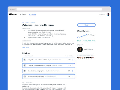 Basalt Issue Page expert hierarchy liquid democracy priority product design solution ui users ux visual design vote voter votes web web design webapp