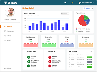 Dashboard admin page admin template dashboard dashboard design dashboard home dashboard ui logo shutter shutters shutters dashborad ui ux web website