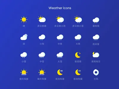 weather ui weather icon