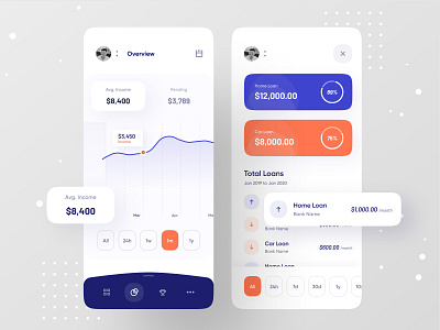 Digital Payment app design bkash branding digital payment dribbble ofspace ofspace digital agency ofspace inside payment payment app payment form payment method payments paypal paytm phonepe