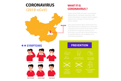 wuhan coronavirus infographic 2019 ncov bat chinese contamination corona coronavirus cough covid 19 dangerous infographic medical virus