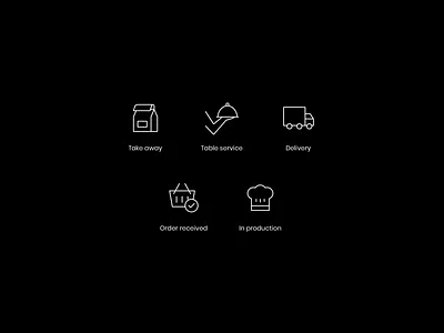 Custom KDS icons custom delivery icon icon set kitchen display service lightspeed order product restaurant states ui