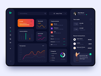 Financial Dashboard - App Design app app design crm dashboad dashboard dashboard app dashboard design dashboard ui finance fintech fintech app mobile app mobile app design mobile design