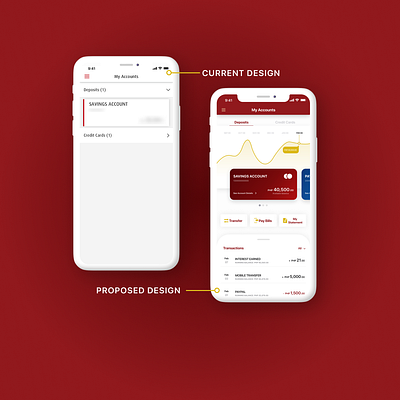 BPI Mobile App Redesign Concept bank branding figma finance financial app mobile banking app ui ux ui design ux design