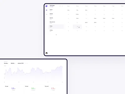 Skillboard UI WIP dashboard data design graphic grid improvement skills ui uidesign uiux ux