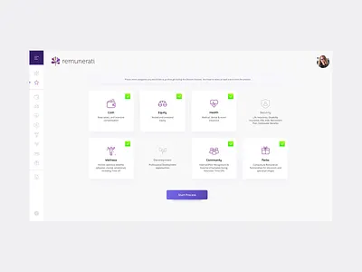 Remunerati - Election Process admin admin dashboard admin design admin panel benefits dashboard ui design election lipchevstudio process ui uiux uiuxdesign ux
