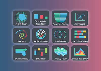 Graphs and Charts icons chart charts diagram figma icon icon design icon set icons illustraion illustrator science science illustration scientific scientist ui ui design