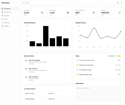 Dasboards dashboards