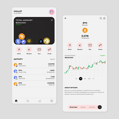 Crypto Wallet App ui ux