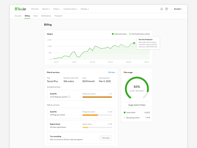 Billing Insights app b2b billing chart concept dashboard data flat minimal platform report simple sketch ui ux web