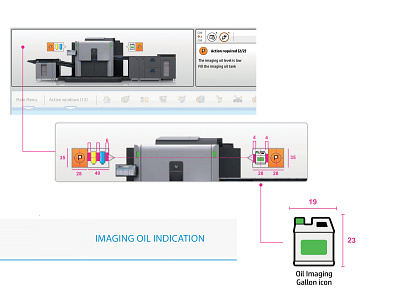 Imaging Oil Indication icon Anatomy art design icon iconography identity identity design print structure styleguide