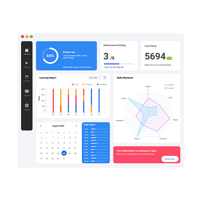 Reporting Dashboard for Education Platform dashboard data data visualization design education education report education report enterprise enterprise app enterprise ux report design reports reports and data ui uidesign ux