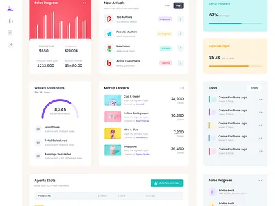 Working on all new Metronic admin app bootstrap chart dashboard flat graph product ui ux