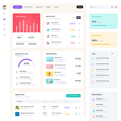 Working on all new Metronic admin app bootstrap chart dashboard flat graph product ui ux