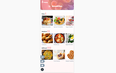 'ungry Recipe App Breakfast Page app design breakfast fitts rule hungry menu mobile mobile app mobile design pineapple recipe recipe app ui visual design