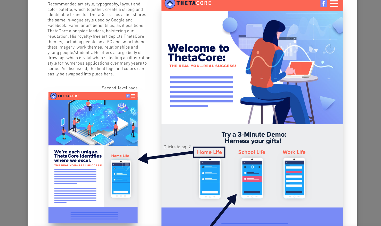 Example of 6 Page Site / 6 Screen Ppt