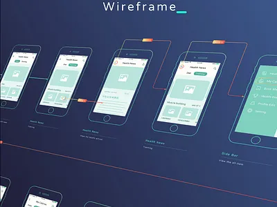Health app Wireframe wireframe