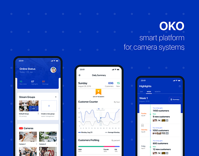 OKO Camera - UI/UX App Design app design blue camera process ui ux