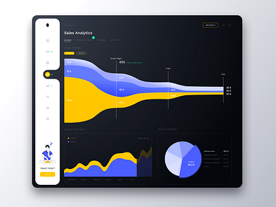 Startup Agency Dashboard analytic analytics black clean dashboard design funnel illustration interface minimal platform product product design sales sales tool startup statistics ui user interface web