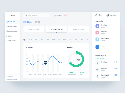 Trigore web app for calculating expenses adobe xd calculate calculation clean dashboard ui expenses uiux user experience user experience design user experience designer user experience prototype user experience ux user interface user interface design userinterface ux web app web application design