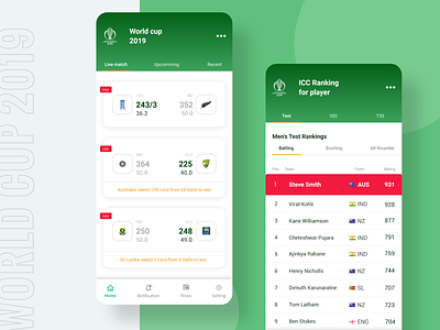 World Cup 2019 UI design animation branding creative design flat illustration illustrator typography ui uiux