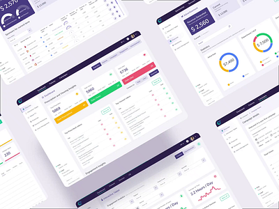 MedTech Project Dashboard animation dashboard data design diagram medical app medical design medtech ui ux