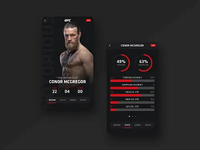 UFC redesign app chart conor mcgregor fight fighter mcgregor mma notorious profile redesign statistics stats ufc
