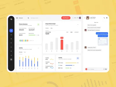 Dashboard Interface brand design inspiration interaction ui ui design ux ux design web web design