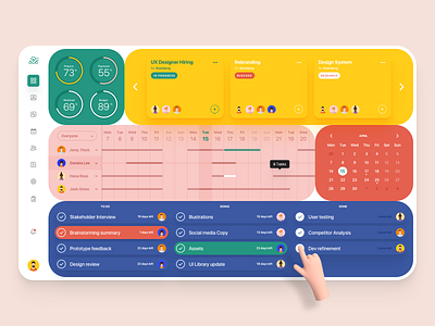 Dashboard Exploration 04 avatar calendar concept dashboad kanban layout navigation overview progress task timeline todo ui ux widgets