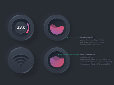 Figma Neumorphic tips clean dribbble effects figma figmadesign freebie freebies graph neon neumorphic neumorphism uiux