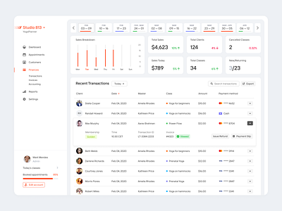 Finances for YogaPlanner clients crm customers dashboad dashboard dashboard app dashboard design dashboard ui erp figma finances management management system payments product product design statistics transactions ux