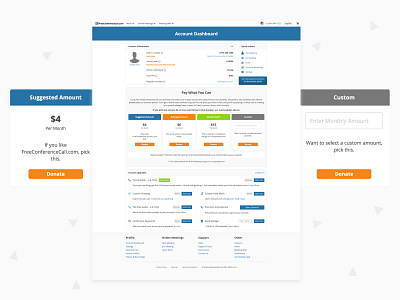 Account Dashboard account dashboard corporate corporate branding corporate design dashboard dashboard design dashboard ui ux