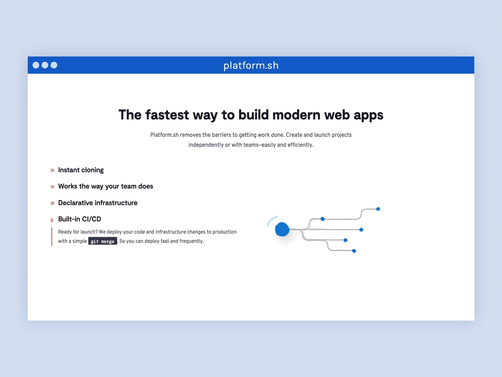 Built-in CI/CD built in cd ci clone cloning deploy developer infrastructure launch platform.sh web app