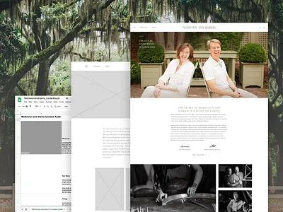 A Glance at Process content strategy design process foster made process ui design ux design ux process website design