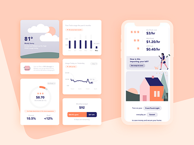 Home Energy Advisor Feed appliance bill budget cards chart customer data efficiency energy feed graph home illustration mobile peak rates smart home ui utility ux weather