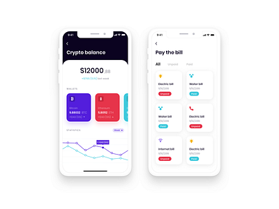 MOLLET - Wallet app UI Kit balance bank bank app bank card banking banking app bill booking app clean ui crypto crypto wallet finance illustration payment statistics template templates ui design wallet wallet app