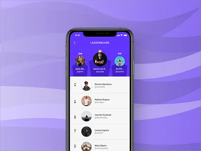Leaderboard - DailyUI #019 019 dailyui design leaderboard score ui ux