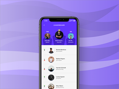Leaderboard - DailyUI #019 019 dailyui design leaderboard score ui ux