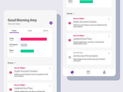 To Do Application analytics app design app designer assignments bottom nav bottom navigation data ios ios app ios application jira list priority sketch tasks to do to do app to do application to do list week