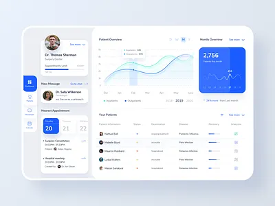Medical CRM System calendar clean concept dashboad doctor flat medicine medicine app minimal patients statistics uiux web design