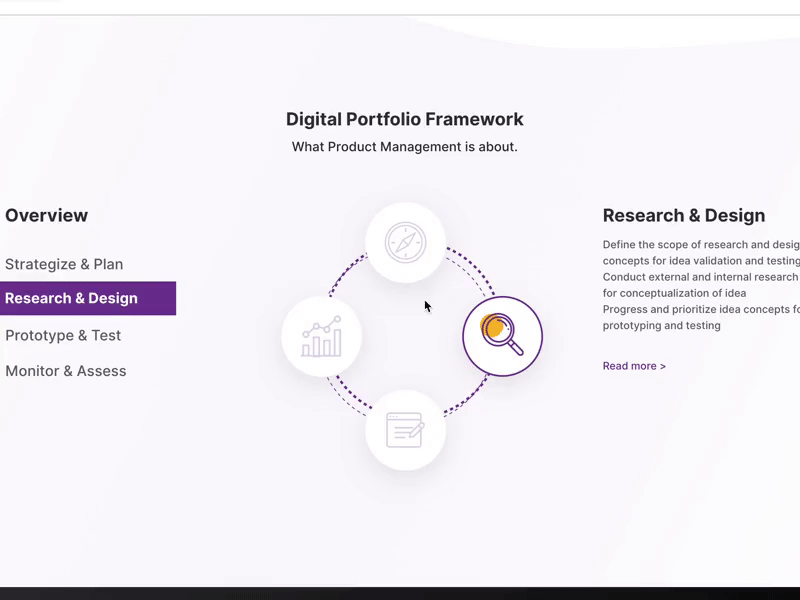 Framework Component Animation on Homepage anima app animation homepage icon icon design interaction interaction design prototype ui ui design ui ux