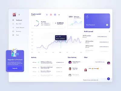 UI Crypto dashboard adobe xd adobexd app crypto crypto currency crypto wallet cryptocurrency dashboad dashboard app dashboard ui design sketch ui ui ux uidesign uix web app web app design webdesign