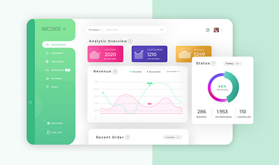 E-commerce Tracking Dashboard 2020 customer dashboard ecommerce tracking ui