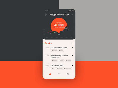 Task Tracker Interactions animation app design design design studio graphic design interaction interaction design interface mobile mobile application mobile screens motion design task management task manager task tracker time tracker ui ui animation user experience ux