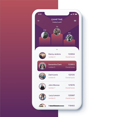 Daily UI 19: Leaderboard 019 app dailyui dailyuichallenge design game games leaderboard ui