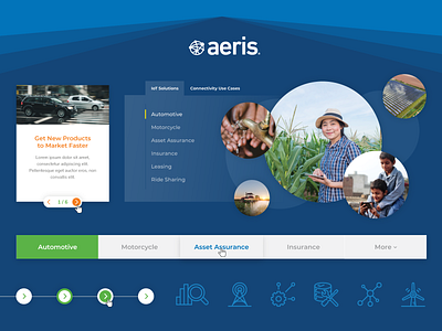 Aeris :: UI Elements branding graphics iconography icons internet pagination slider tabs technology ui ux web web design