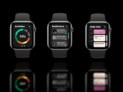 Activities Notifiactions Daily Task activities app apple watchh art branding daily task design icon illustration logo notifiactions typography ui ux