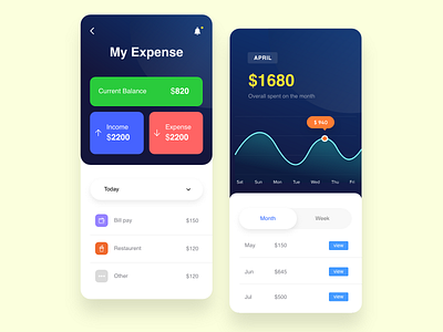 My Expense App clean ui design expense app flat design flat mobile ui design flat ui flat ui design mobile ui mobile uiux ui ux