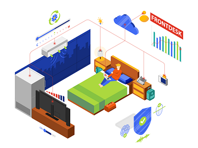 Hotel Room Full Service 2d animation app flat illustration isometric isometric icons isometric illustration motion